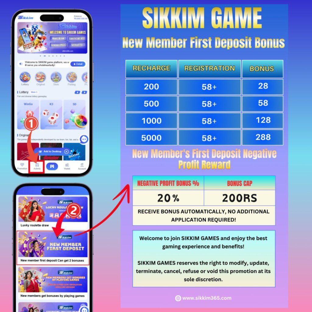 Sikkim Game Download